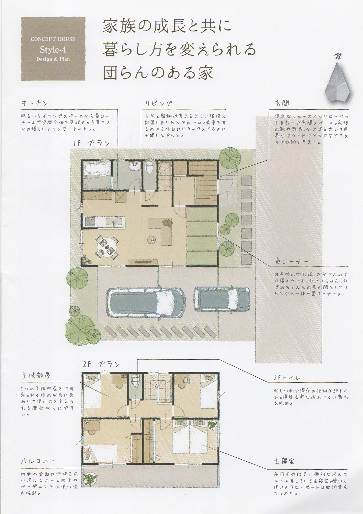 コンセプト裏面