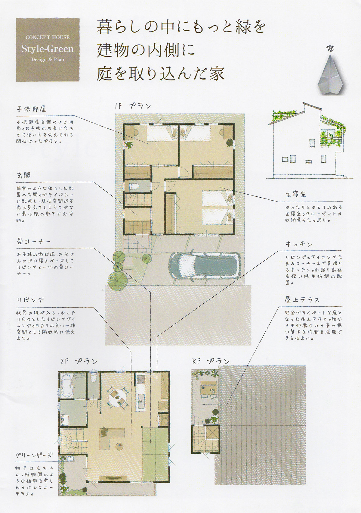 コンセプト裏面