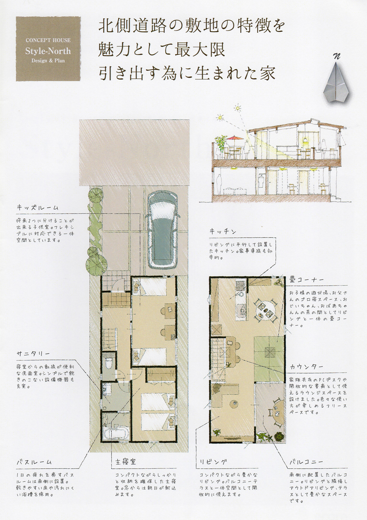 コンセプト裏面