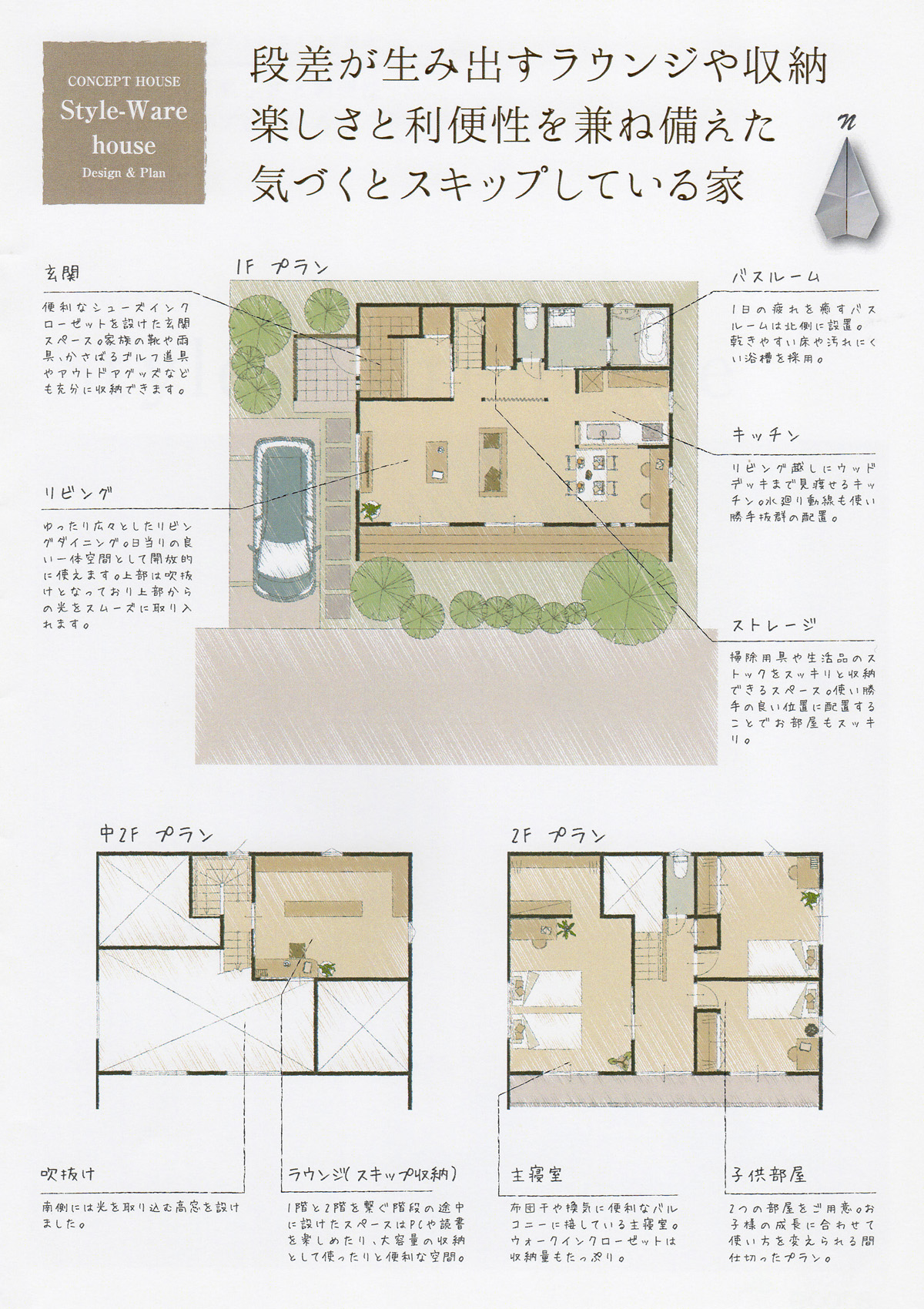 コンセプト裏面