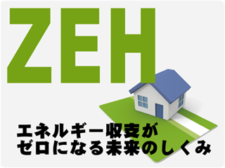 エネルギー収支がゼロになる未来へのしくみ